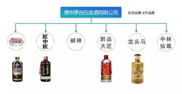 氫氟酸 茅臺酒之外的化學常識，企業主與從業者須知的安全警示
