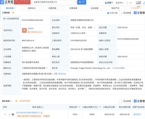 工程和技術研究與試驗發展 創新驅動未來的核心引擎