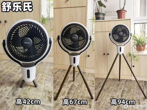 科普篇 循環扇到底是智商稅還是真香？一文了解空氣循環扇的真實作用